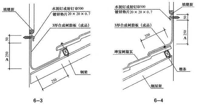 樹脂瓦屋面山墻封檐防水處理示意圖