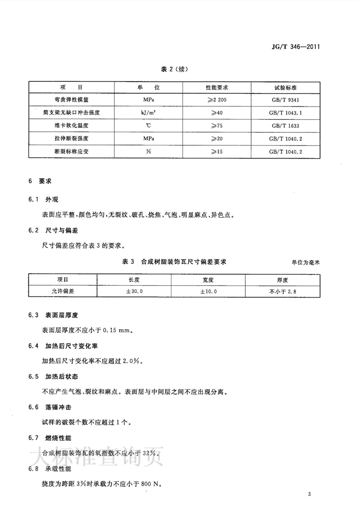 合成樹脂瓦行業(yè)標(biāo)準(zhǔn)圖3