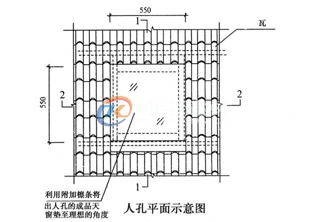 斜坡屋頂蓋合成樹脂瓦天窗怎么處理？