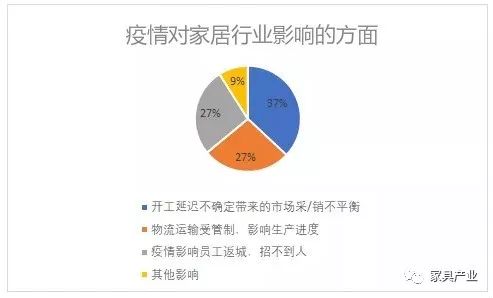 隱藏在企業(yè) “開工難” 背后的細(xì)節(jié)和真相！